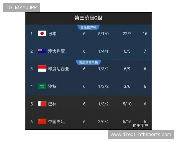 中国足球国际球员名单及其在世界舞台的表现分析 中国足球国际球员名单及其在世界舞台的表现分析